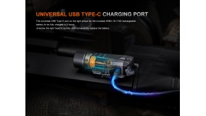 Fenix GL19R V2.0 - Lanternă Tactică pentru Pistol - 1200 Lumeni - 420 Metri